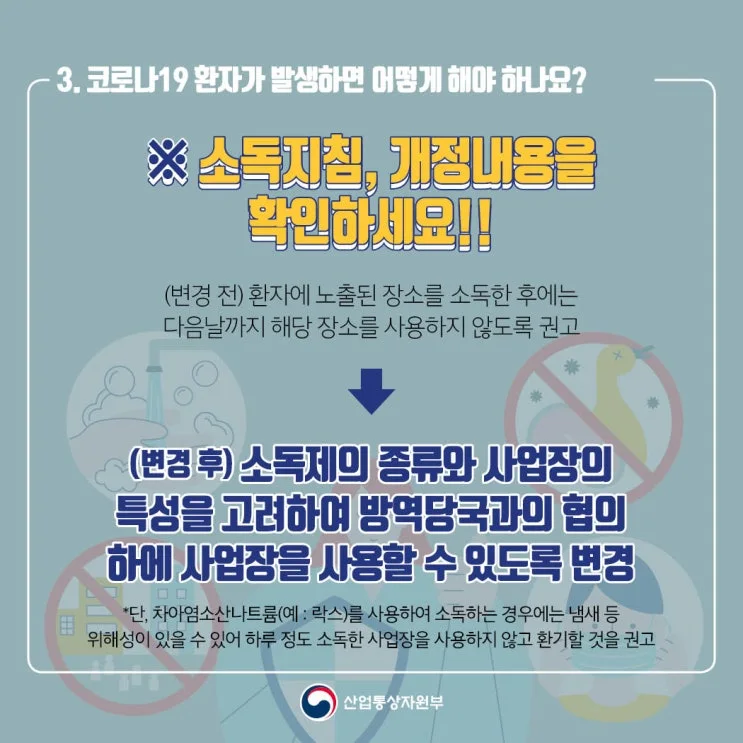 [코로나19] 개인사업매장 대처 요령 자료 사진