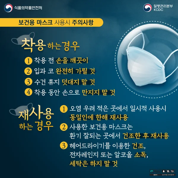 [코로나19] 올바른 마스크 사용 개정 권고사항 자료 사진