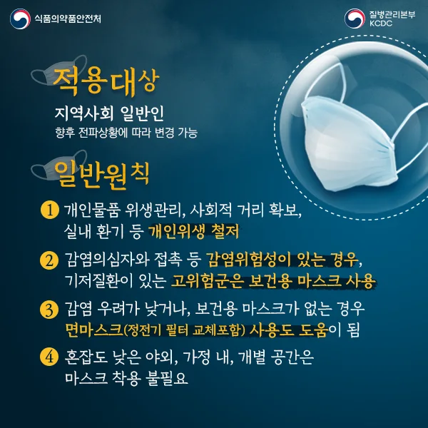 [코로나19] 올바른 마스크 사용 개정 권고사항 자료 사진